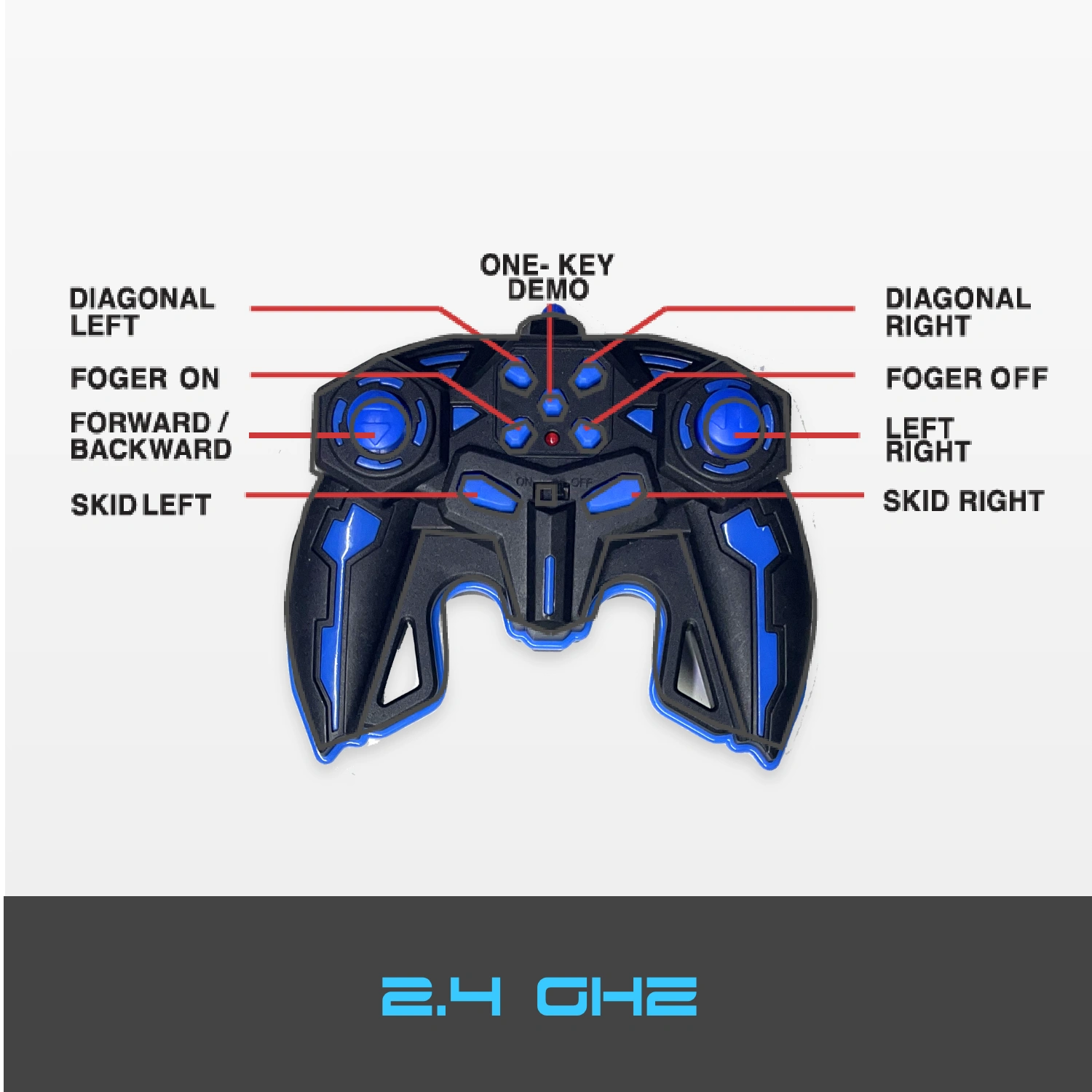 Blazestorm Remote: Unleash the Fury in Your Gaming!
